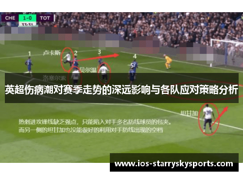 英超伤病潮对赛季走势的深远影响与各队应对策略分析